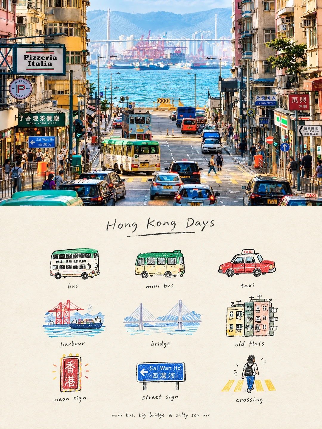 홍콩 여행 스크랩북 포스터 — AI image prompt — GPT Image 2.5 — Poster, Vintage, Cityscape - 2